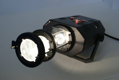 GOBO LIGHT